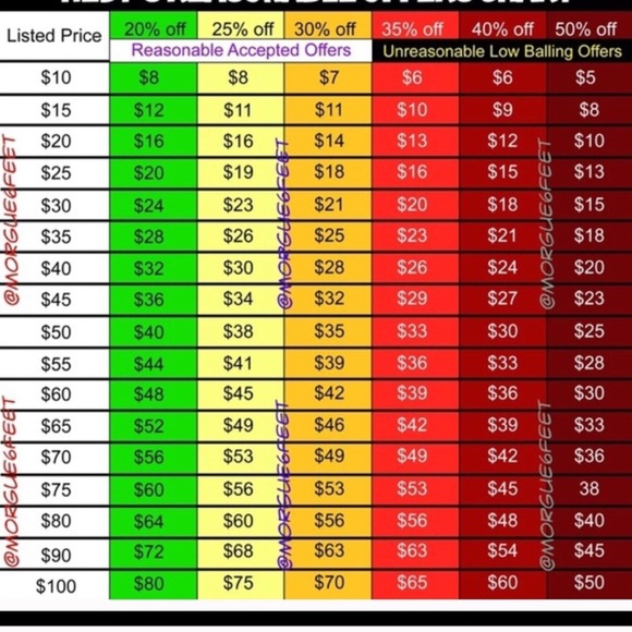 Meet your Posher, La toya - Picture 8 of 8